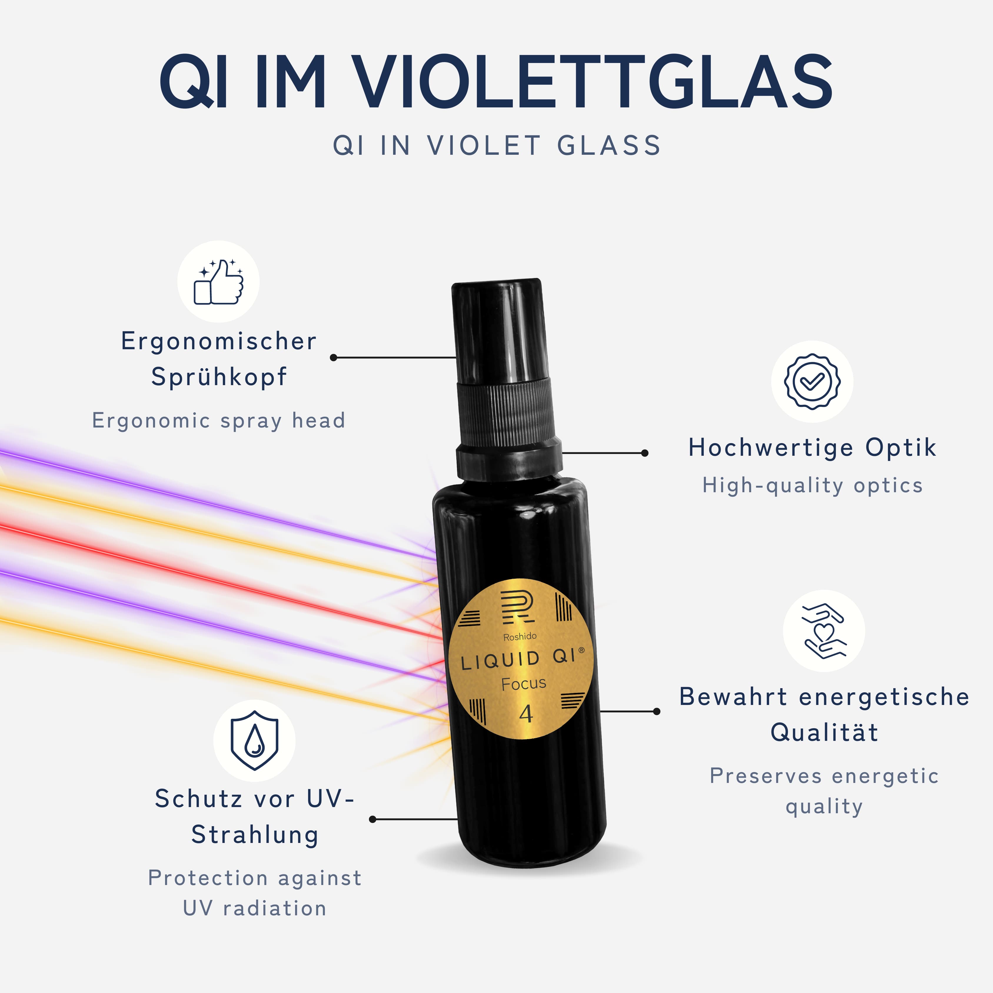 4 - FOCUS ~ Laser mode on