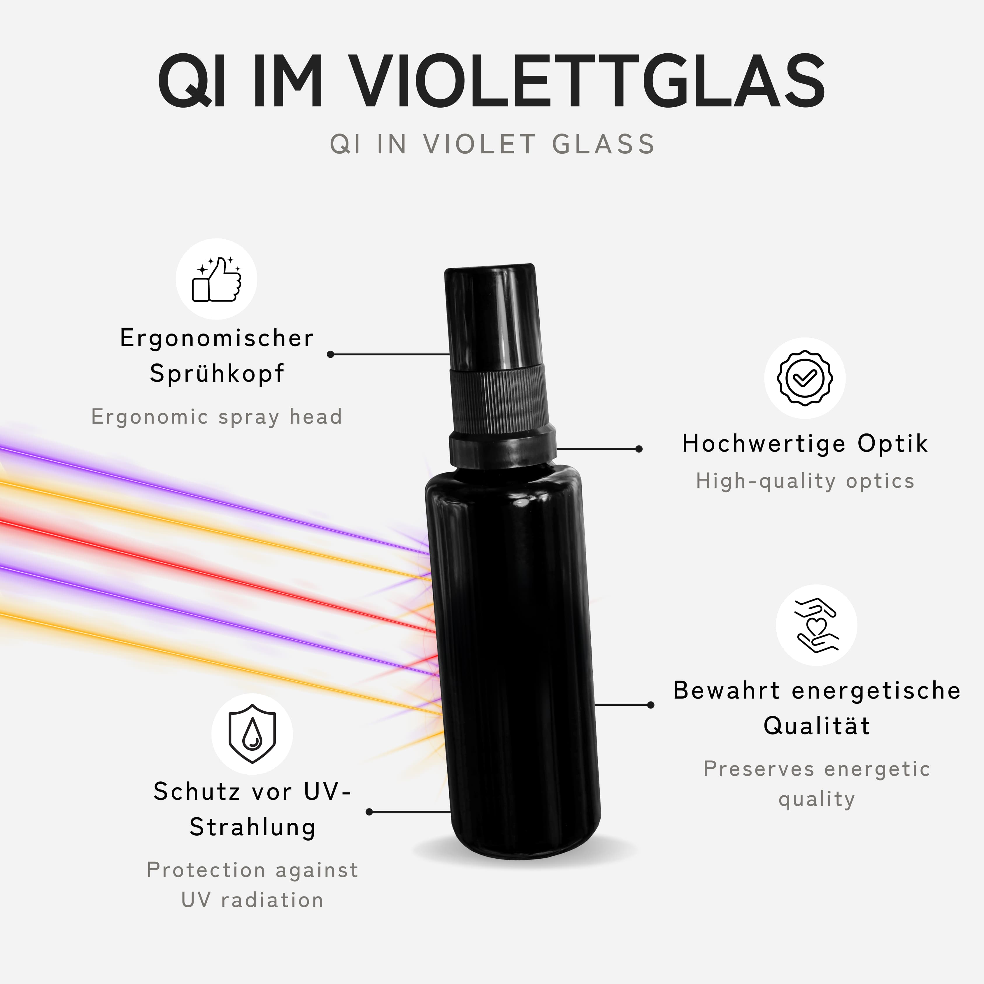 QI POWER PACK ~ Alles drin, alles fit